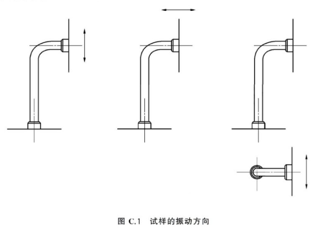 橡膠軟管壓力、振動(dòng)和溫度試驗(yàn)方法