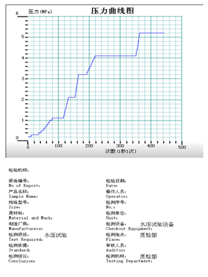 安全閥試驗(yàn)臺(tái)，數(shù)據(jù)采集軟件